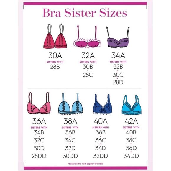 Victoria’s Secret Hot Pink Ruffle Push-Up Babydoll 36D Romantic Valentine Y2K - Picture 8 of 8